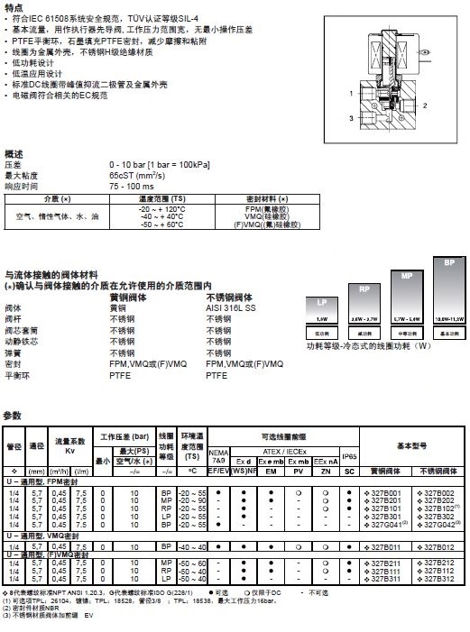  美國ASCO阿斯卡327系列電磁閥選型手冊